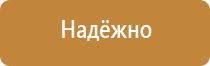 аптечка первой помощи списание причины