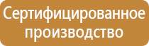 аптечка первой помощи стандарт