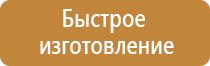 аптечка для оказания первой помощи окпд