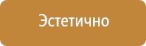 аптечка первой помощи стоматологический кабинет