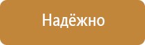 аптечка первой медицинской помощи на производстве