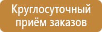 экстренная аптечка первой помощи