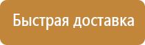 аптечка первой помощи мини для индивидуального пользования