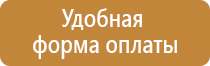 аптечка первой помощи в дорогу