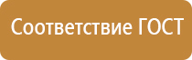 аптечка первой помощи с лекарствами