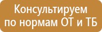 правила ведения журналов по пожарной безопасности