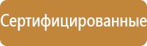 знаки пожарной безопасности дома