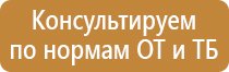 ведение журналов по пожарной безопасности на предприятии