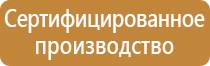 аптечка первой помощи в офис