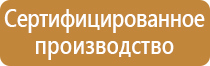 знаки безопасности аптечка