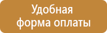 информационный стенд в библиотеке о пушкинской карте