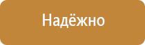 пожарная аптечка первой помощи