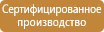 аптечка первой медицинской помощи 1331н