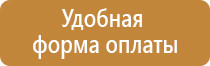 аптечка первой медицинской помощи косгу