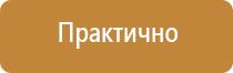 обеспечение аптечками первой помощи на производстве