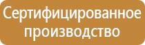 инструкция к аптечке первой помощи 2021 года